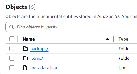 S3 File Structure